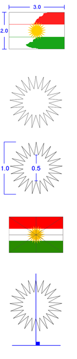 Kurdistan Flag