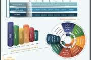Deloitte found no ‘misstatements’ in KRG oil sales in first audit report