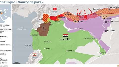 Entre la Syrie et la Turquie, un face-à-face arbitré par la Russie