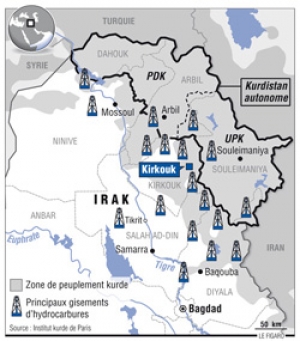 Zone de peuplement kurde