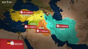 La population kurde