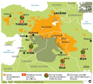 Kurdistan